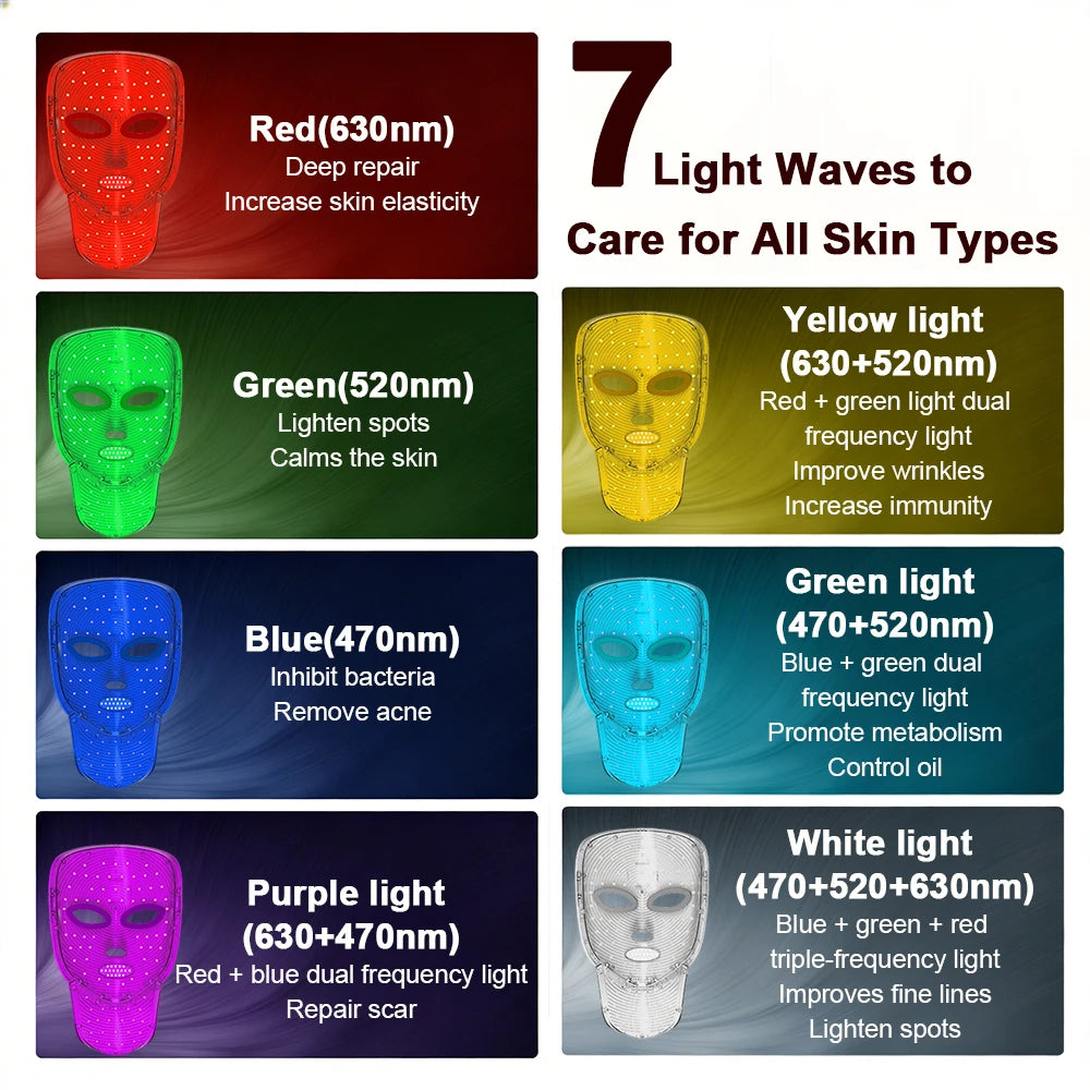 Wireless 7 Color Photon Face Neck Mask Red Light Anti Wrinkle Skin Rejuvenation Lifting Whitening Facial Beauty Device for Home Skin Care
